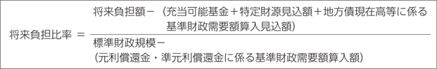 将来負担比率