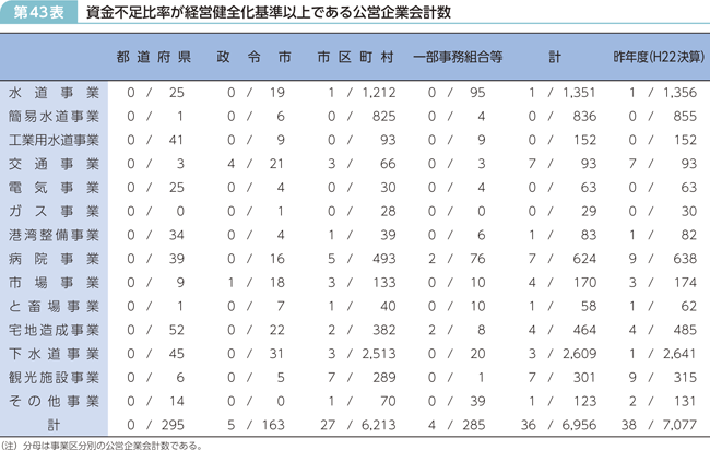 43\@s䗦ocSȏłcƉv