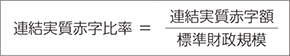 連結実質赤字比率