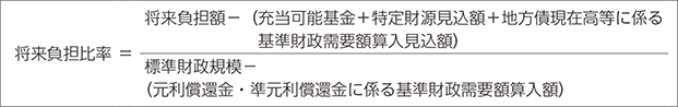 将来負担比率