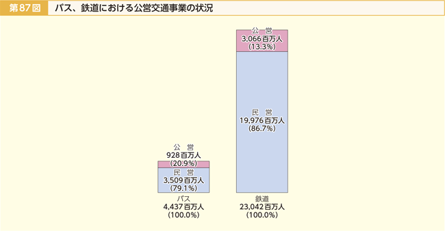 87}@oXASɂcʎƂ̏