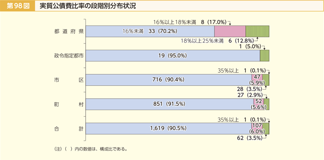 98}@䗦̒iKʕz