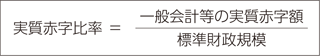 実質赤字比率
