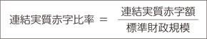 連結実質赤字比率
