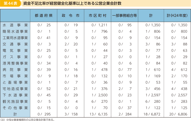 44\@s䗦ocSȏłcƉv