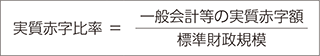 実質赤字比率