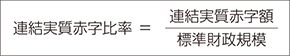 連結実質赤字比率