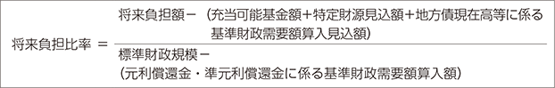 将来負担比率