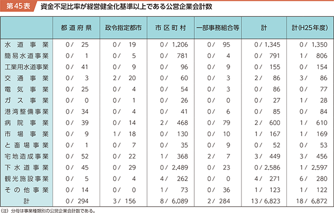 45\@s䗦ocSȏłcƉv