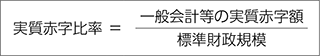 実質赤字比率