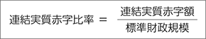 連結実質赤字比率