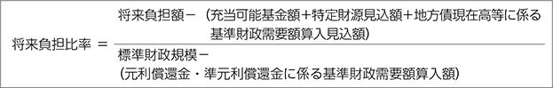 将来負担比率