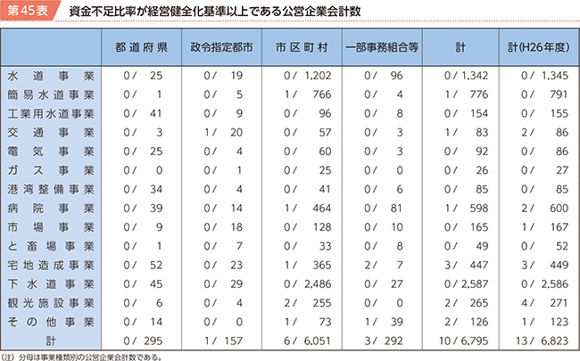 45\@s䗦ocSȏłcƉv