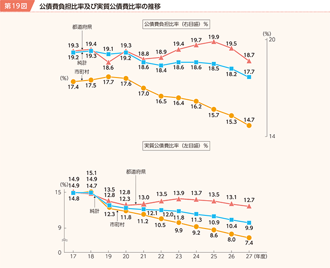 19}@S䗦yю䗦̐