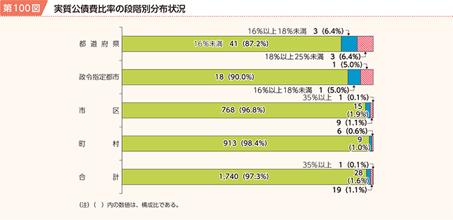 100}@䗦̒iKʕz