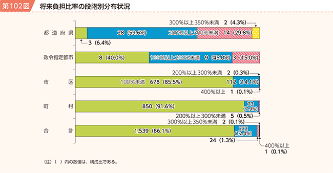 102}@S䗦̒iKʕz