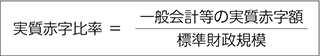 実質赤字比率