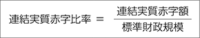 連結実質赤字比率