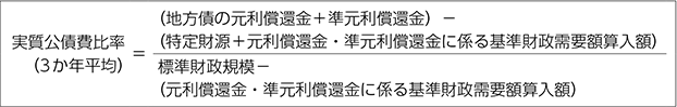 実質公債費比率(3か年平均)