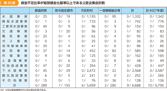 45\@s䗦ocSȏłcƉv