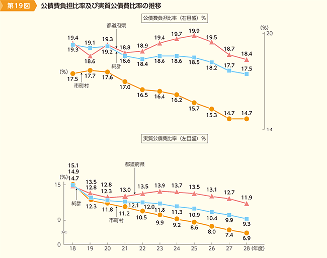 19}@S䗦yю䗦̐