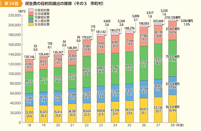 資料コーナー｜外務省