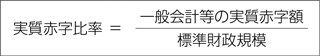 実質赤字比率