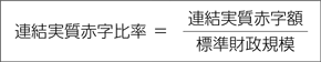 連結実質赤字比率