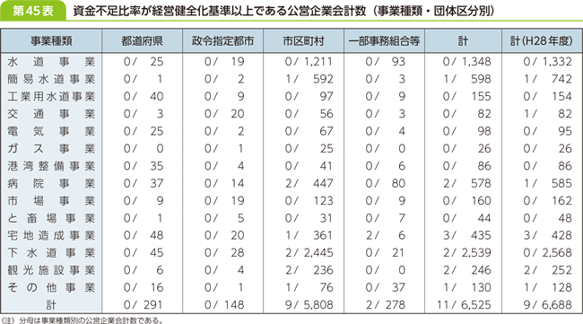 45\@s䗦ocSȏłcƉv