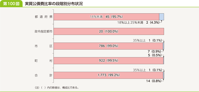 100}@䗦̒iKʕz