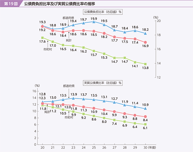 19}@S䗦yю䗦̐