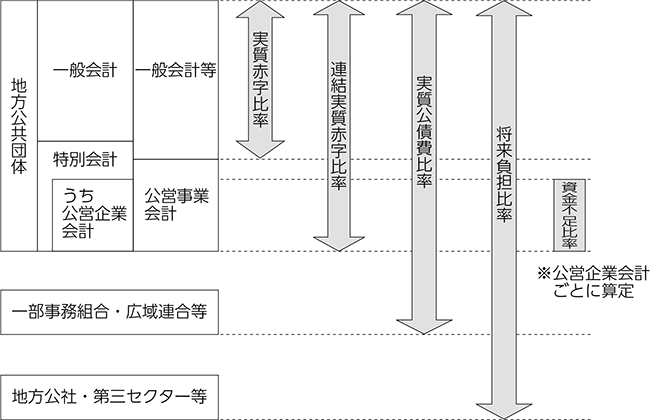 Sf䗦̑ΏۂƂȂv