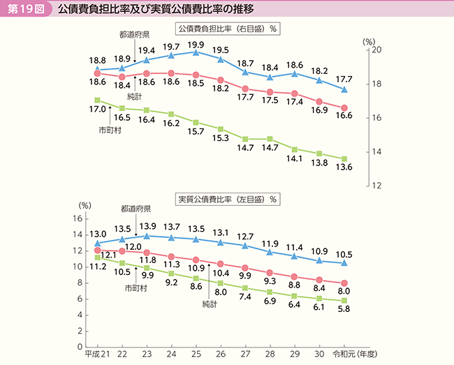 19}@S䗦yю䗦̐