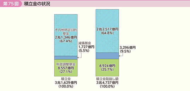 75}@ϗ̏