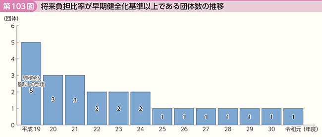 103}@S䗦Sȏłc̐̐