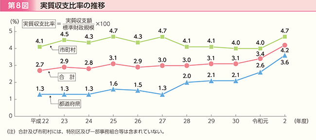 8}@x䗦̐