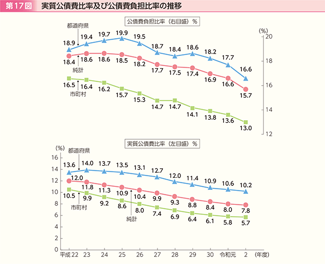 17}@䗦yьS䗦̐