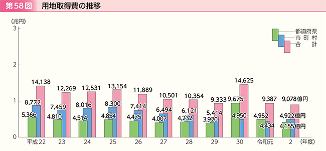 58}@pn擾̐