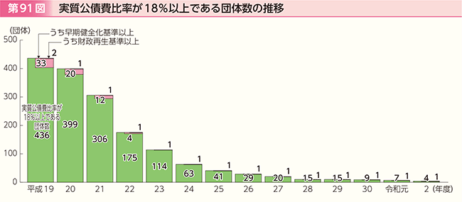 91}@䗦18ȏłc̐̐