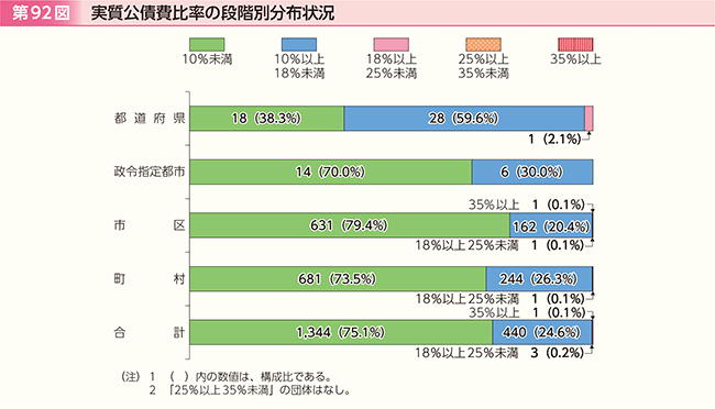 92}@䗦̒iKʕz