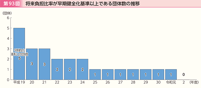 93}@S䗦Sȏłc̐̐