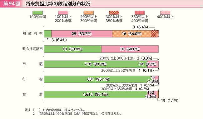 94}@S䗦̒iKʕz