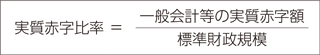 実質赤字比率