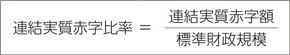 連結実質赤字比率
