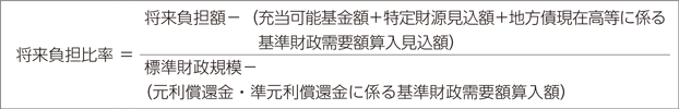 将来負担比率