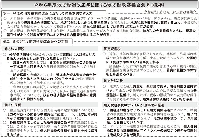 総務省｜令和6年版 地方財政白書｜資料編 〔附属資料〕 令和6