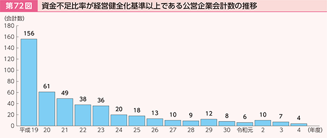 72}@s䗦ocSȏłcƉv̐