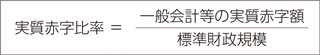 実質赤字比率