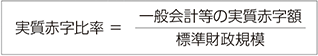 実質赤字比率