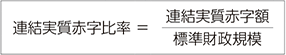 連結実質赤字比率